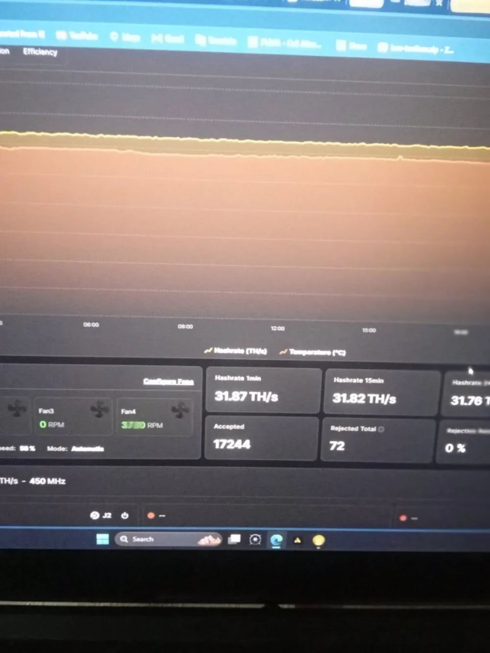 Antminer S19 Pro 32THS 800 watts Home Miner Loki 110V Single